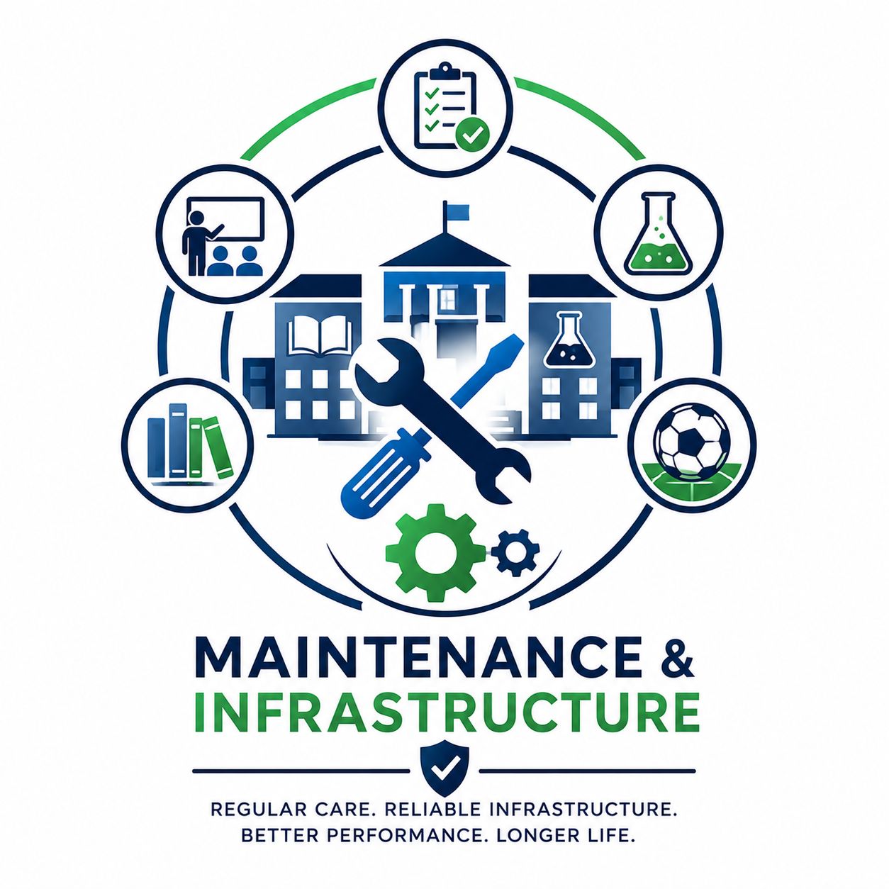 Maintenance and Infrastructure at SVIT
